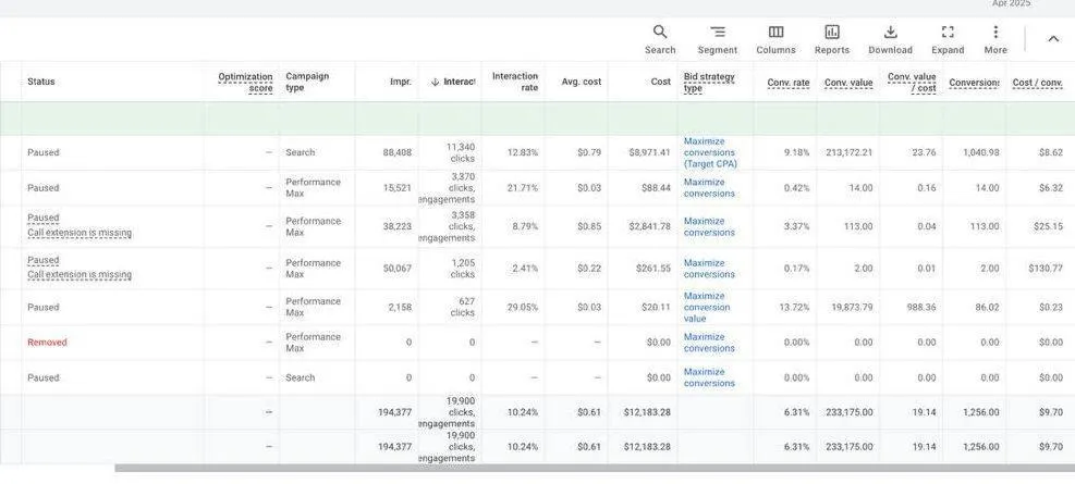 Материалы проекта 2: $233к бронирований при средней стоимости $9: системное привлечение клиентов в ресторан в Майами