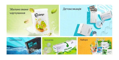Интернет-магазин БАДов: как мы оптимизировали рекламу и увеличили заказы