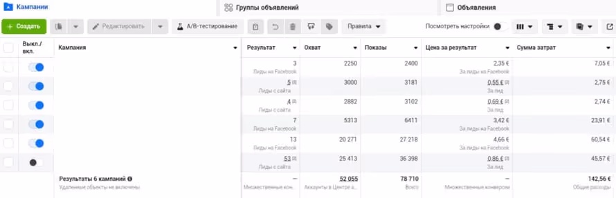 Головний візуал кейсу Secret Marketing про запуск B2B-заявок для оптового продажу пального